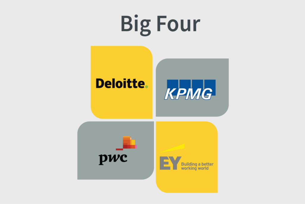 The Big Four Consulting Firms
